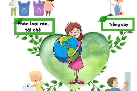 Ngày Môi Trường Thế Giới - Trái Đất là nhà - Dạy trẻ chăm sóc ngôi nhà của mình